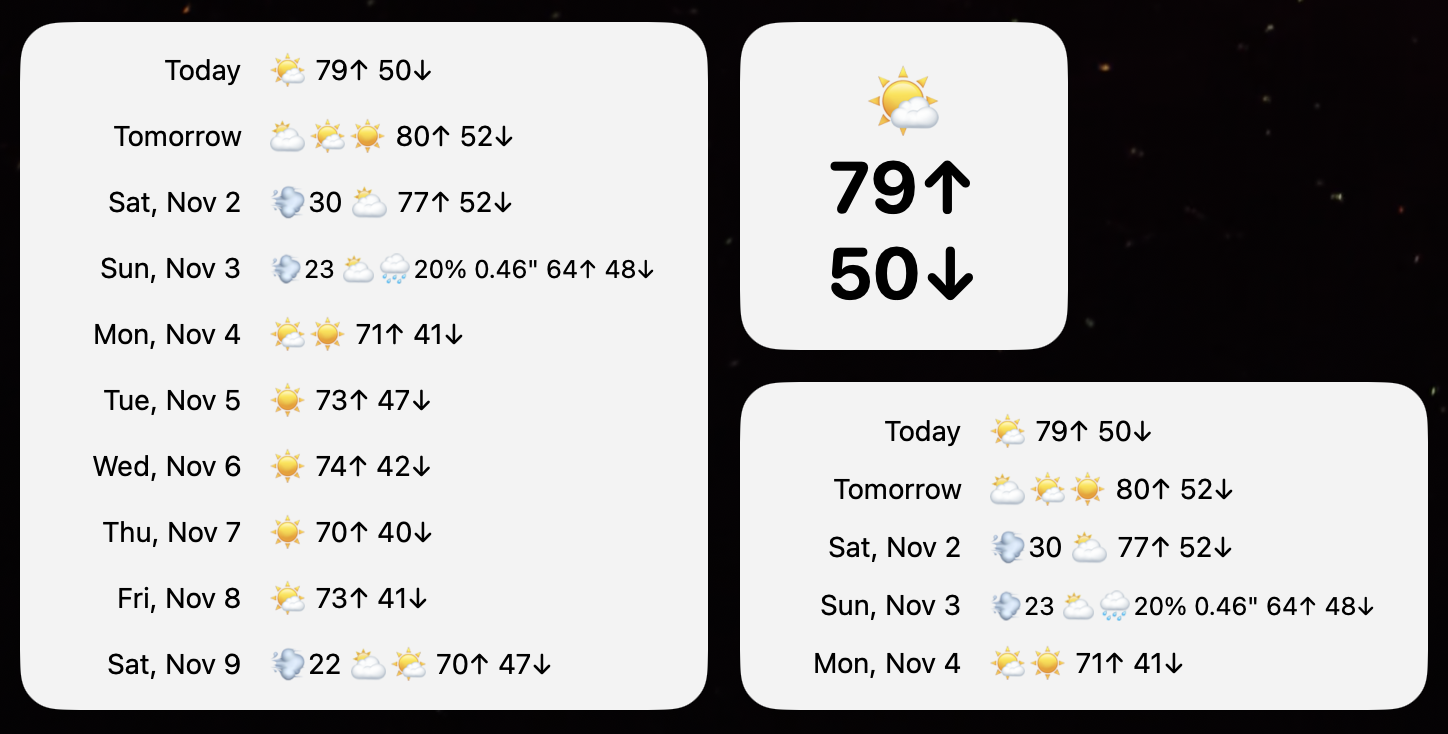 Widgets